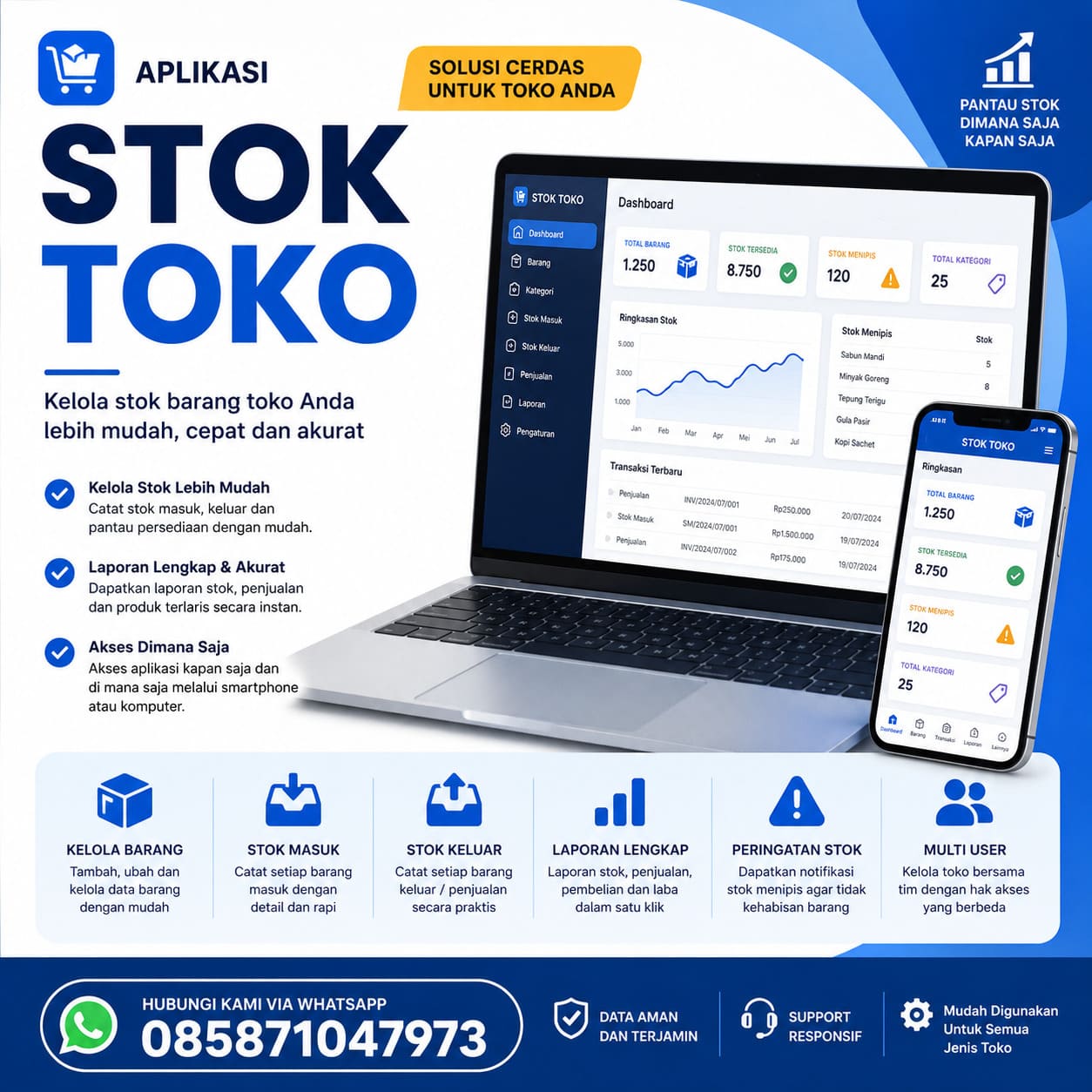 Aplikasi Toko Digital Pro