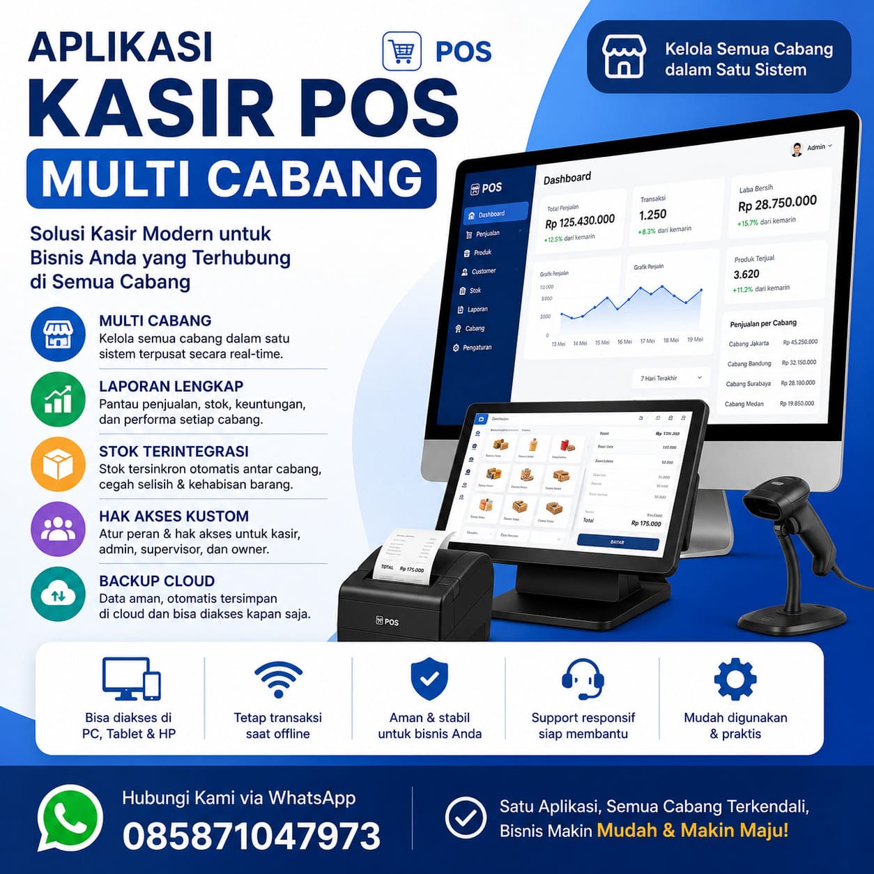 Tampilan antarmuka Aplikasi Kasir POS Modern untuk jual aplikasi kasir dan manajemen kasir