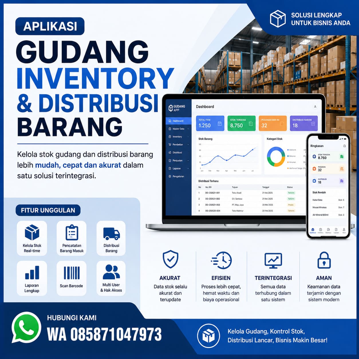Antarmuka aplikasi gudang untuk manajemen inventory dan stok barang yang mudah digunakan