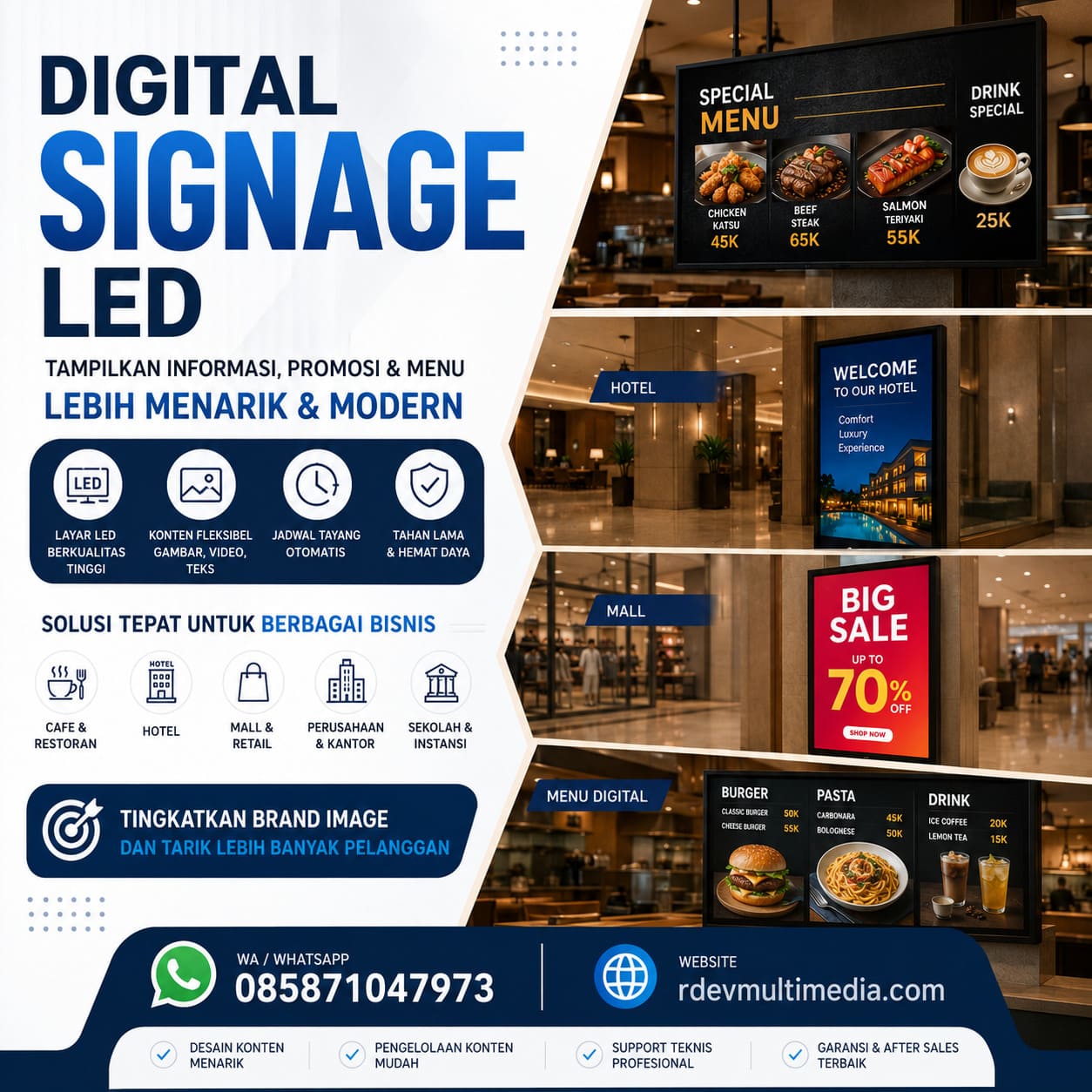 Digital Signage Menu Cafe & Resto