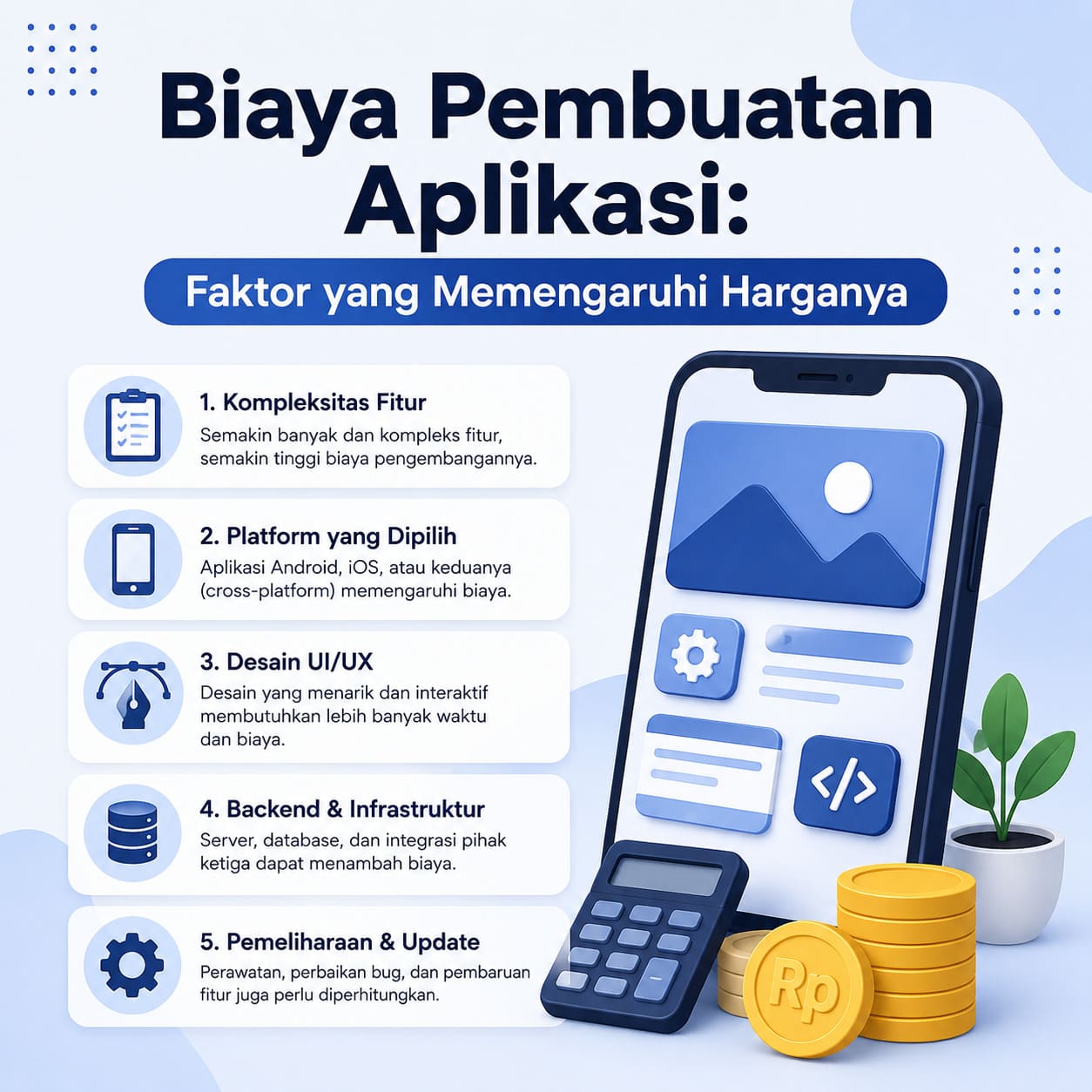 Biaya Pembuatan Aplikasi: Faktor yang Memengaruhi Harganya