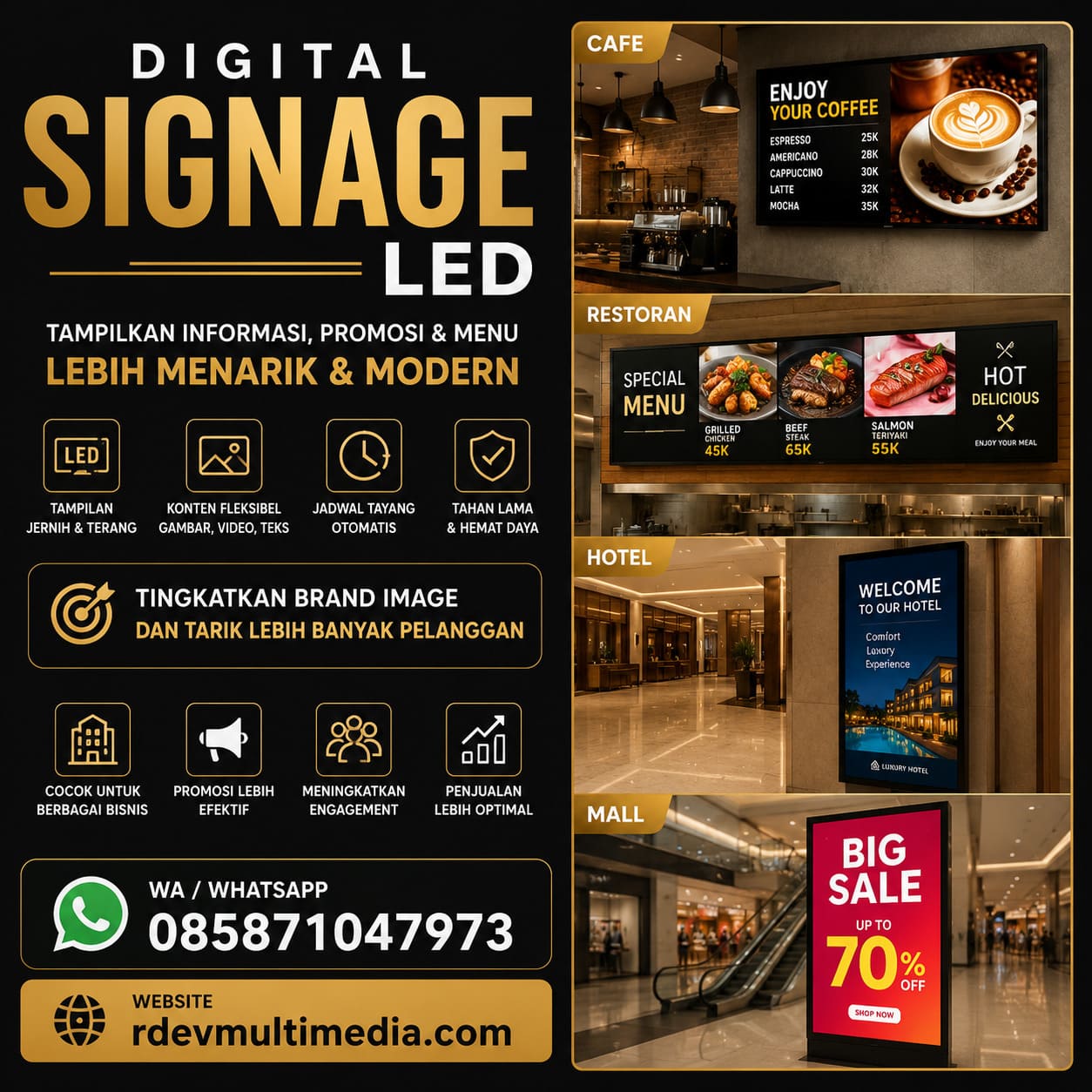 Digital Signage Menu Cafe & Resto